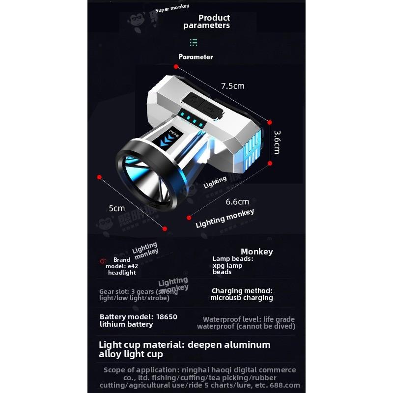 LED Strong Light Headlight USB Charging Multifunctional Outdoor Night Running Light Compact and Portable Fishing Headband Light