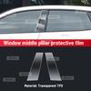 Anti-scratch Car Interior Center Console Media Dashboard Navigation TPU Protector Film For AVATR 11 2025 Accessories
