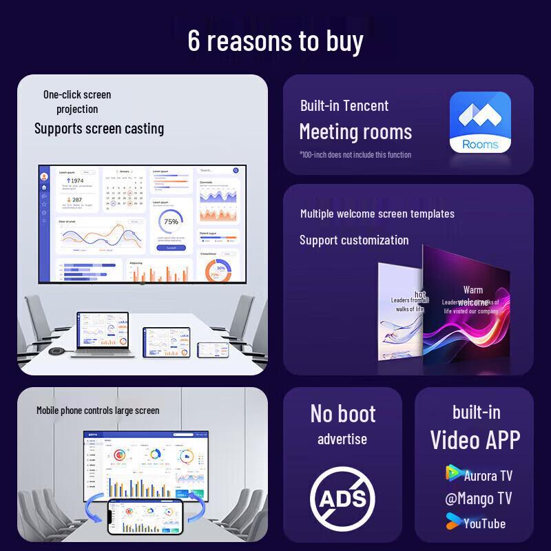 Skyworth 75-inch 4K Android Smart Meeting Display (CN Version)