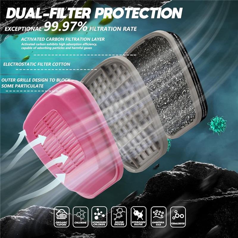 1 Pair 60921 Filter Cartridges for Respirator Mask, Gas Mask Filter Compatible with 6200,6800,7502, 7503 Masks(Pink)