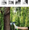 Multi-Functional Manganese Steel Wood Splitting Axe