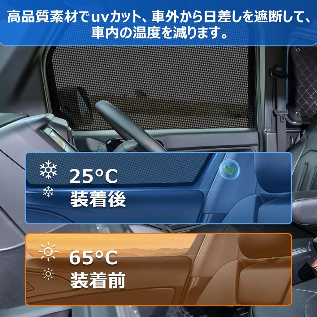 BLUESEATEC Blackout Mesh Curtains with Magnetic Sunshades for Honda Series 3rd Side Sunshades for Driver and Passenger 2 Panels N-BOX JF5/JF6 (N-BOX