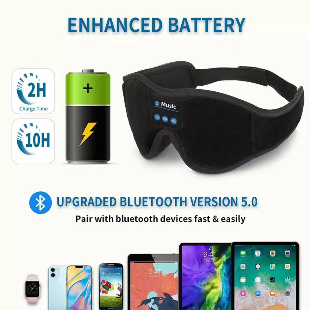 Wireless Sleep Headphones Mask - Bluetooth Side Sleeper Goggles with Thin Speakers for Night Music & Meditation