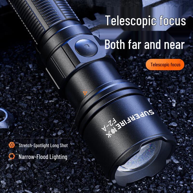 Rechargeable LED Zoom Flashlight