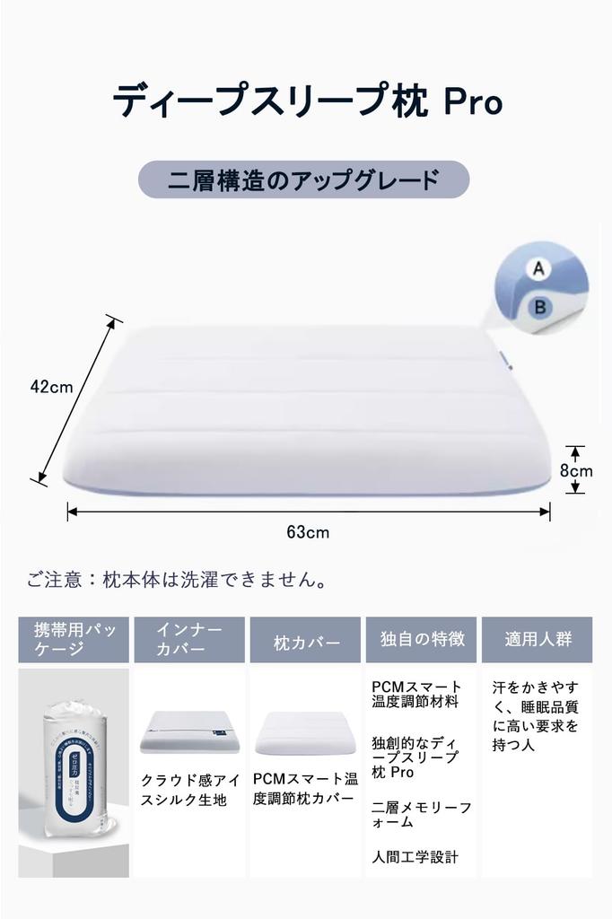 [5-Star Hotel Quality] Kebnor Pillow, Neck Pain Relief, Pillowcase Included, Temperature Regulating, Sleeping Pillow for Side Sleepers, Improved