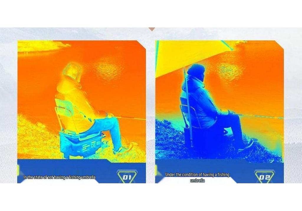 Universal Fishing and Camping Umbrella: Foldable, Rainproof, and Sun Protection