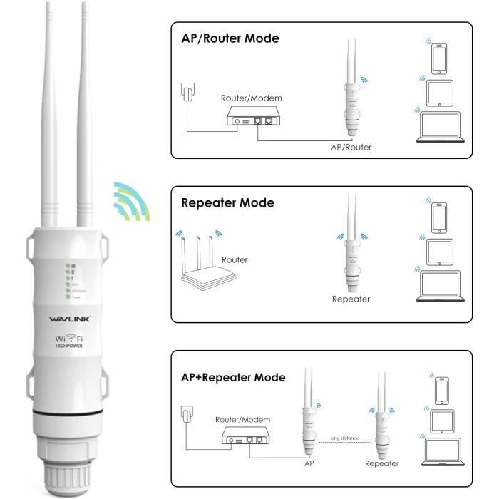Punto de acceso Wi-Fi - WAVLINK - AC600 - Resistente a la intemperie - Doble banda - Antenas omnidireccionales