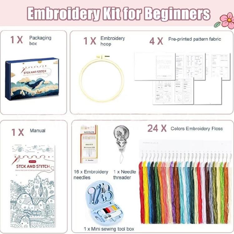 Embroidery Starter Set Including Frame Linen and Thread for Home Projects