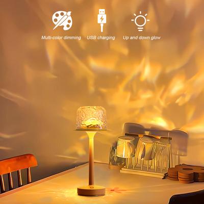Led Işıklar – Led Gece Lambaları