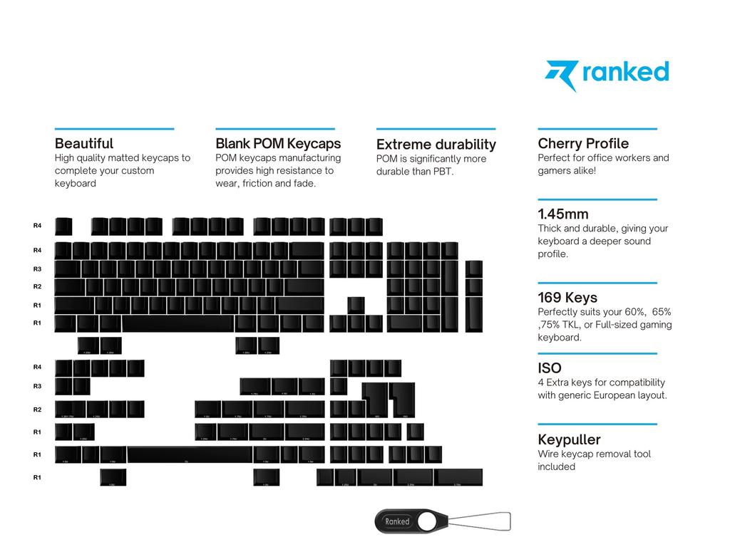Ranked Premium Blank POM Keycap Set | 1.45mm Thick POM | Cherry Profile for Custom Mechanical Keyboards (Black, 169 Keycaps)