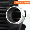 BMW N55 F10/F11/F02/F06 535i/640i/740i Car Intercooler Radiator