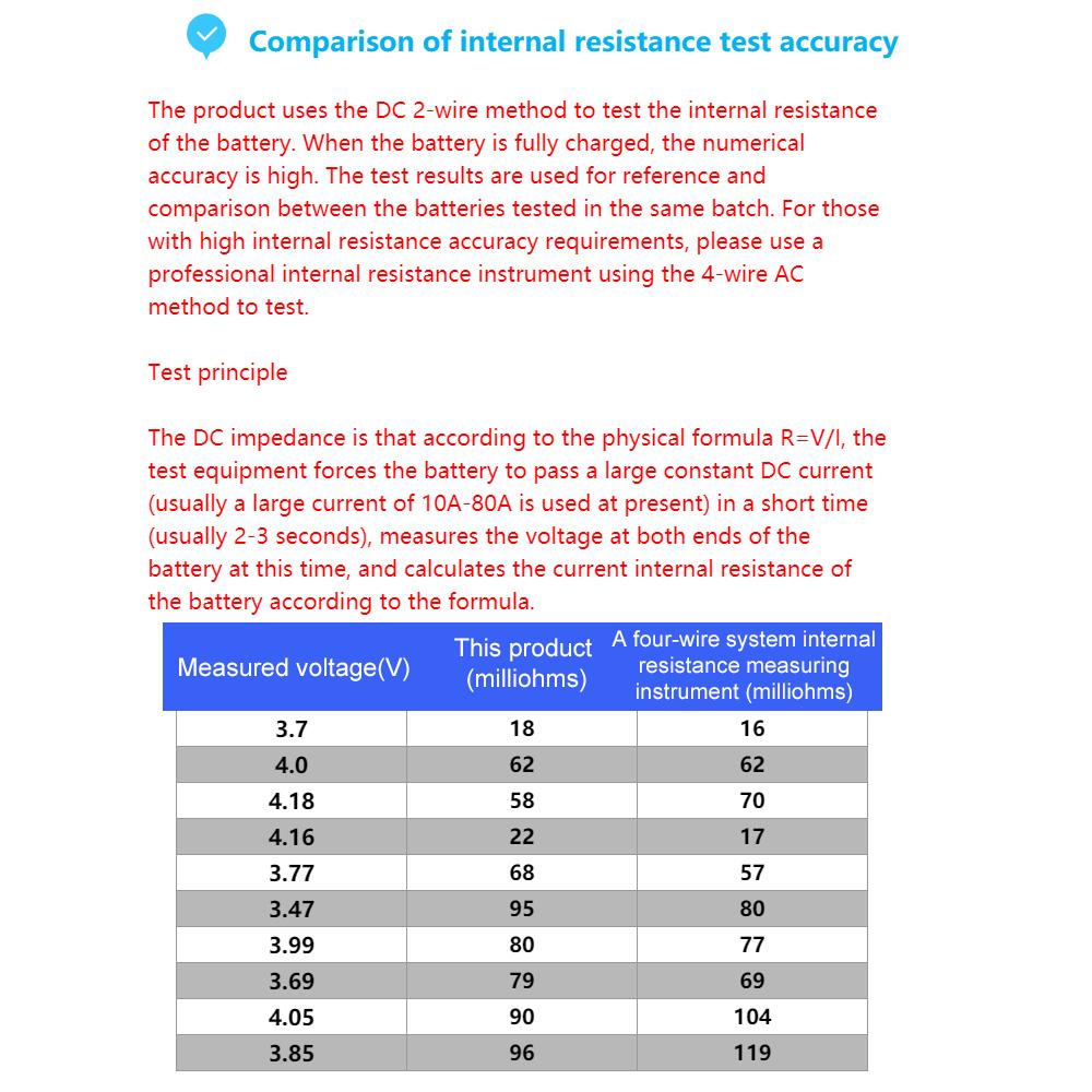 Lithium battery capacity tester with 1.77" screen
