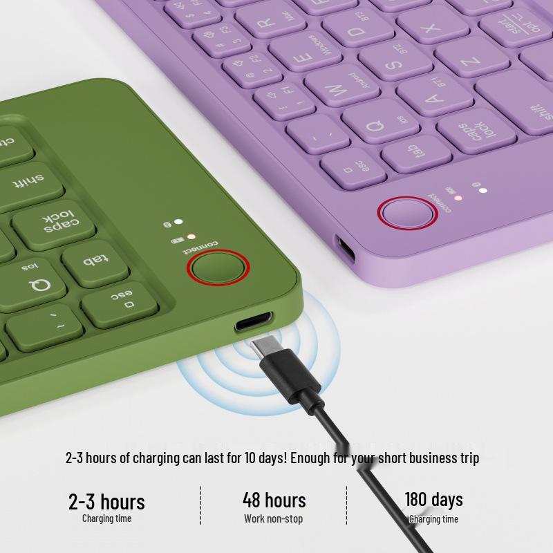 2025 Bluetooth Foldable Universal Keyboard for Tablets, Phones & Computers - Portable & Rechargeable