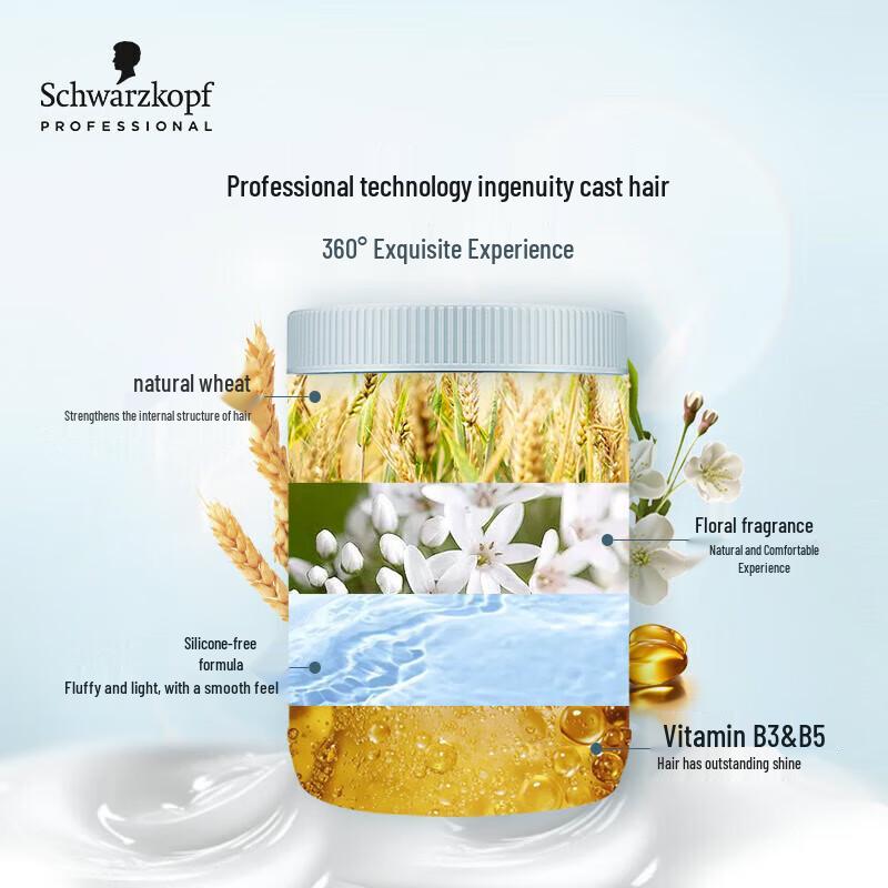 Schwarzkopf Professional Repair Hair Mask