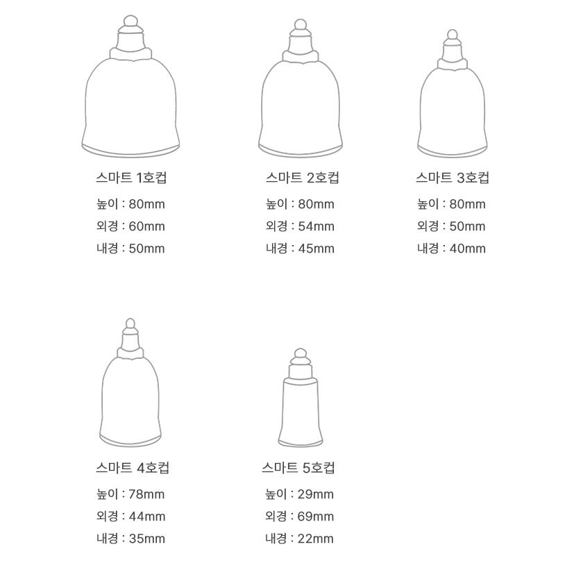 Smart Oriental Medicine Cupping Set 10 Cups + Bonus Kit, Korean