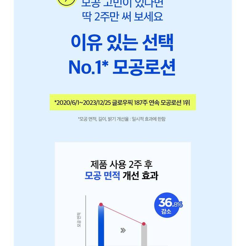 The Face Shop Dr. Belmeur Clarifying Moisturizer 120ml