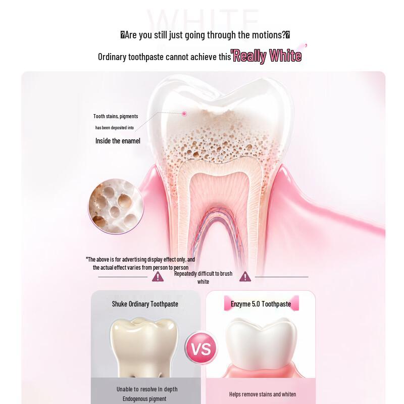 SSSmile French Natural Enzyme Whitening Toothpaste