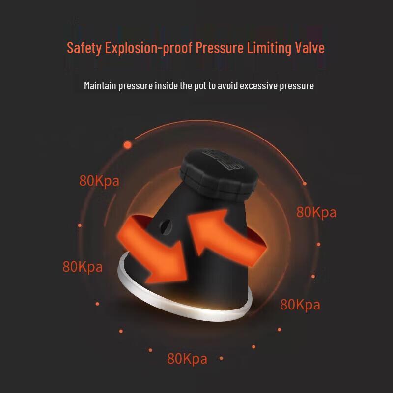 Shuangxi Stainless Steel Pressure Cooker