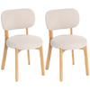 Mobilier pentru casă – Mobilier pentru sufragerie