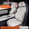 Accesorii pentru interiorul mașinii – Huse pentru scaune auto
