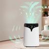 Air Purifier HEPA 2 0 Pro Quiet Operation With 360 Degree Air Intake Removes Dust Pet Hair Smoke And PM25 For Living Room