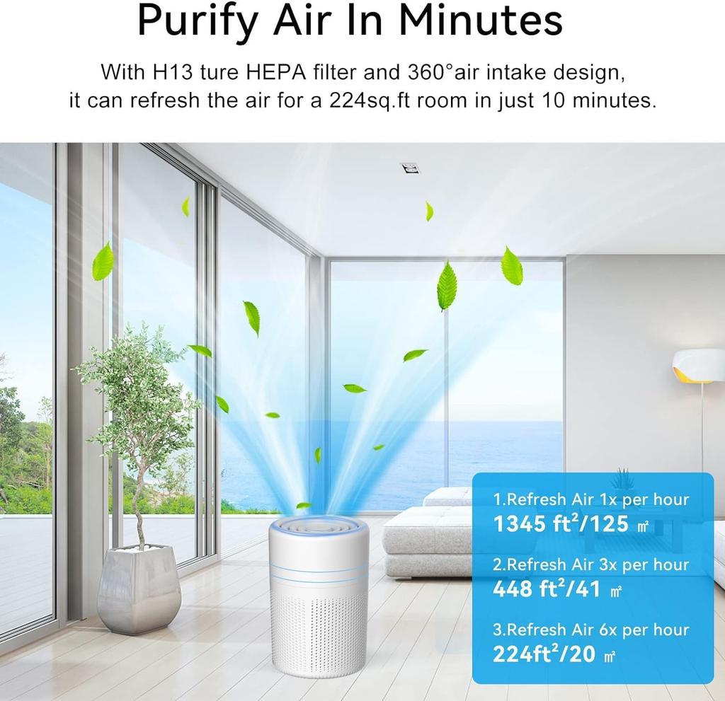 Air Purifiers for Bedroom Home - Portable Mute Small Air Cleaner, Suitable for Car, Bedroom, Office, Desktop Pet Room, Purifier