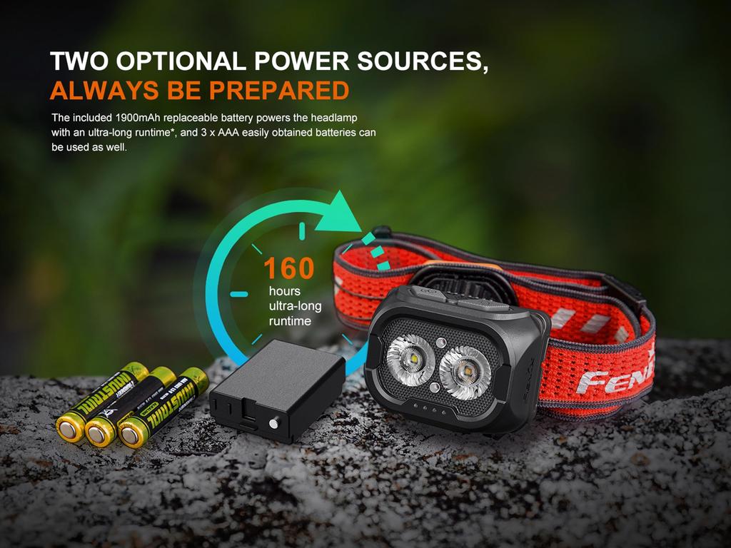 FENIX Rechargeable Headlamp for Trail Running and Outdoors 800 Lumens 125m Range Up To 160 Hours Dual Primary Beams Cool Warm White 5lm Red Beam Sport