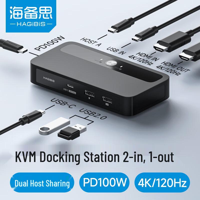 Hagibis USB-C KVM Switch with HDMI and USB Hub
