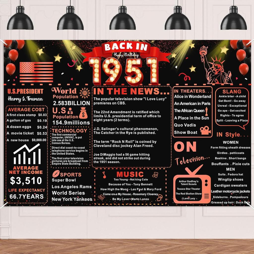 Back In 1976 Red and Black 50th Birthday Decorations Happy 50th Birthday Banner Vintage Birthday 50 Years Ago Backdrop Theme Decor 50th Gifts for Man