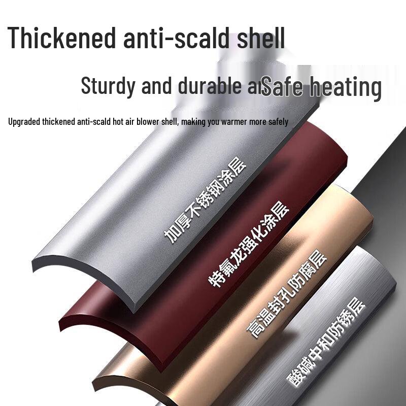 Chuangyi Ding High-Power Industrial Electric Fan Heater