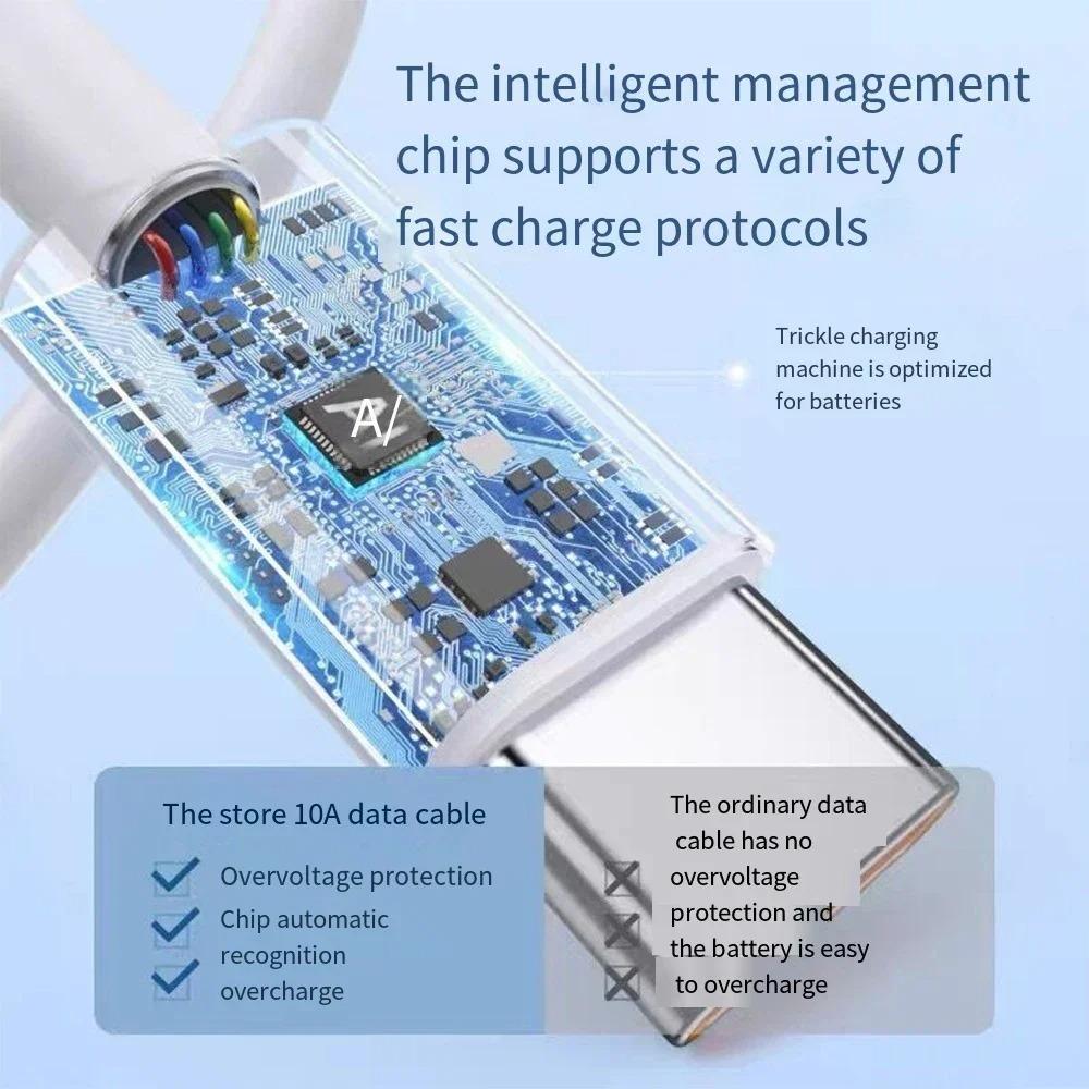 120W 10A Type C Fast Charging Cable USB C To Type C Data Cord For Samsung Huawei Xiaomi iPhone Quick Charge Cord 0.25/1/1.5/2/3m
