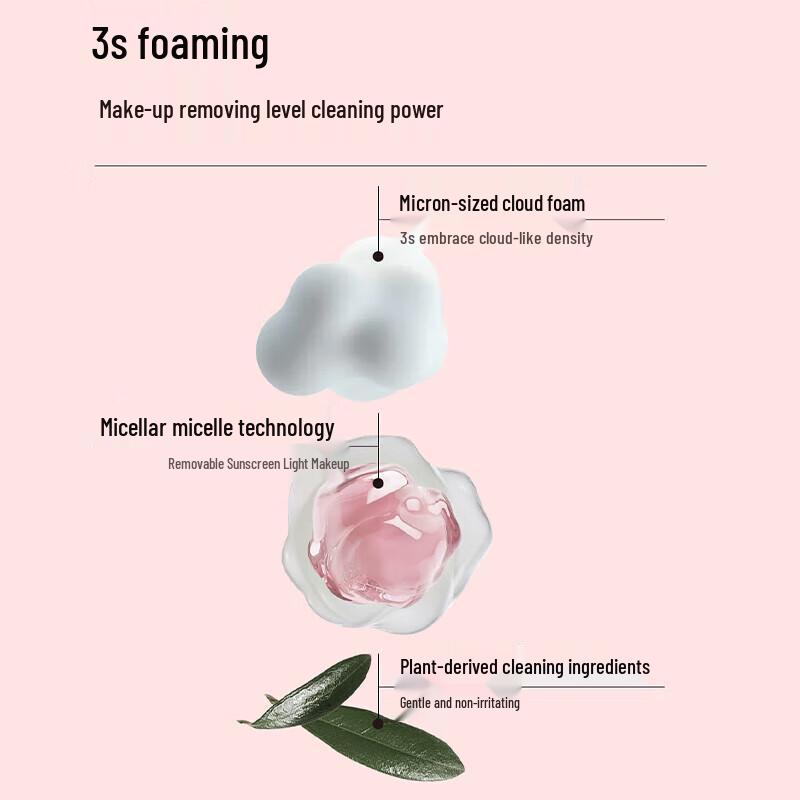 Schonau Grapefruit Ice Lemon Hydrating Shower Gel Set