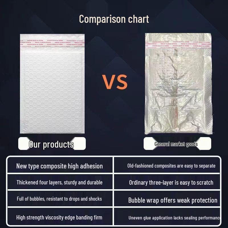 Shockproof Self-Adhesive Foam Bubble Bag - Thickened, Long Strip, Full and Small Size for Cross-Border E-Commerce