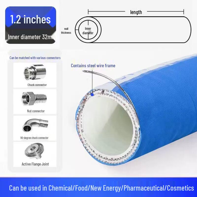 Fengze UPE Lined Fluoroplastic Hose