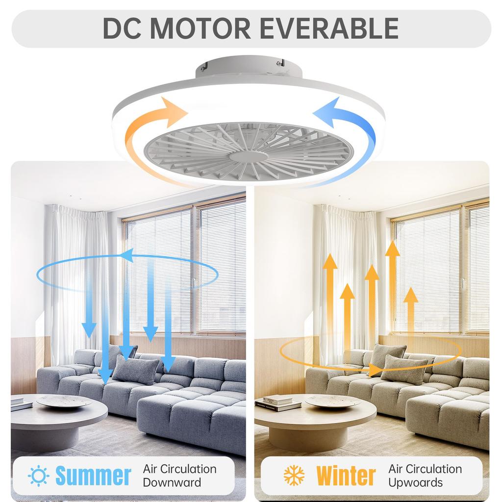 Sofucor 46 cm Samll Ceiling fan with light and Remote control – modern bladeless design for bedroom, kitchen and dining room