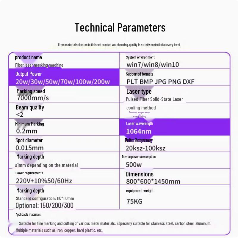 UV Fiber Laser Marking Machine for Stainless Steel and Metal Engraving