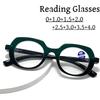 Luxury Anti-Blue Light Far Sight Glasses Trendy Women'S Plus Diopter Eyewear Fashion Reading Glasses Prescription Eyeglasses