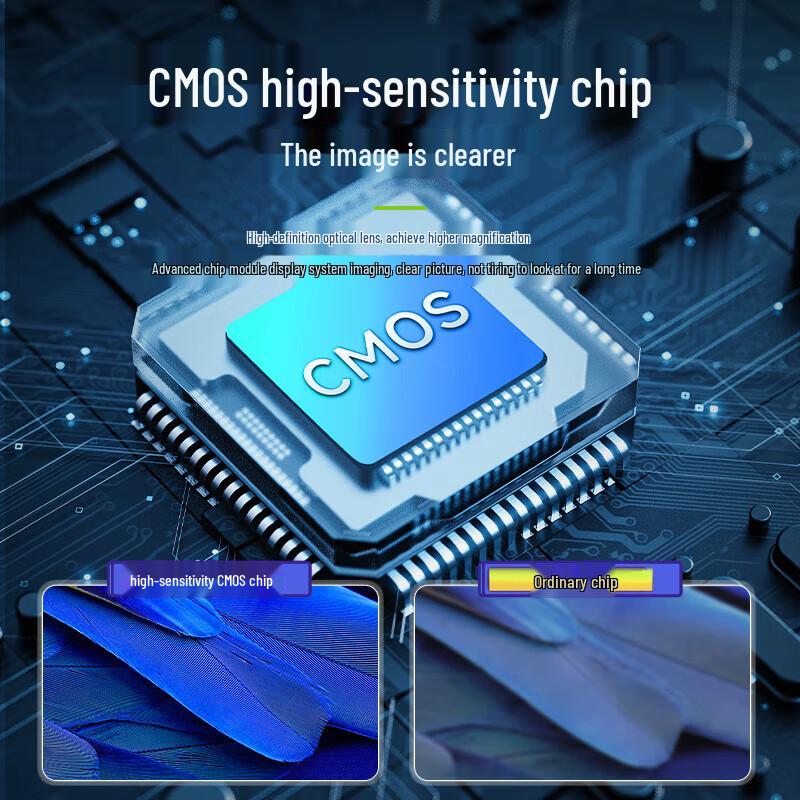 ChaoYou Smart Toy Handheld Digital Magnifier