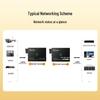 BIAZE Fiber Optic Transceivers & Racks