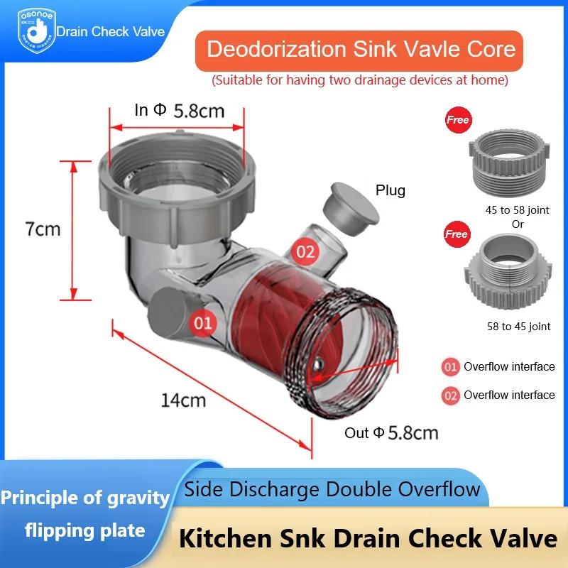 New 1pc Side Discharge Double Overflow Anti Odor Accessory Kitchen Sink Drain Check Valve For Anti-Blocking Sewer Tube