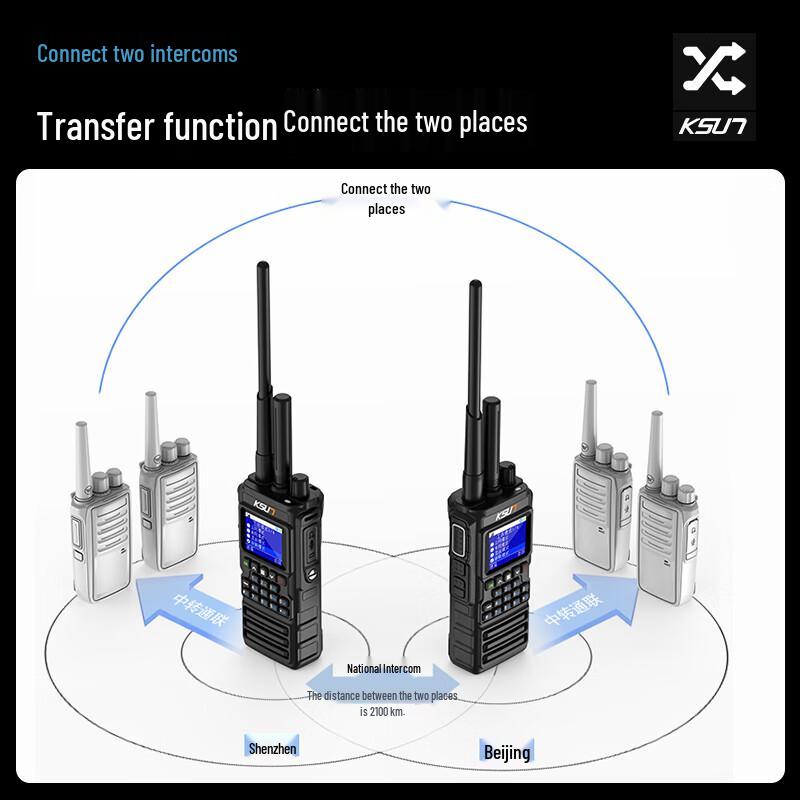 KSUN CT88 Professional Dual-Mode UV Walkie-Talkie (CN version)