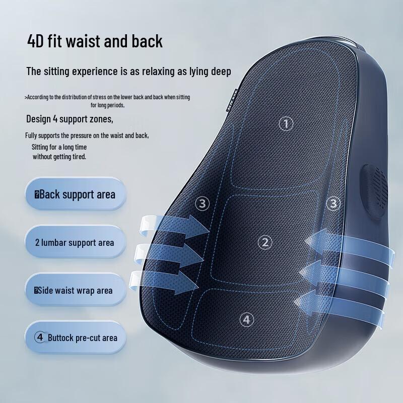 Aux Dual-Zone Percussion Back & Waist Massager