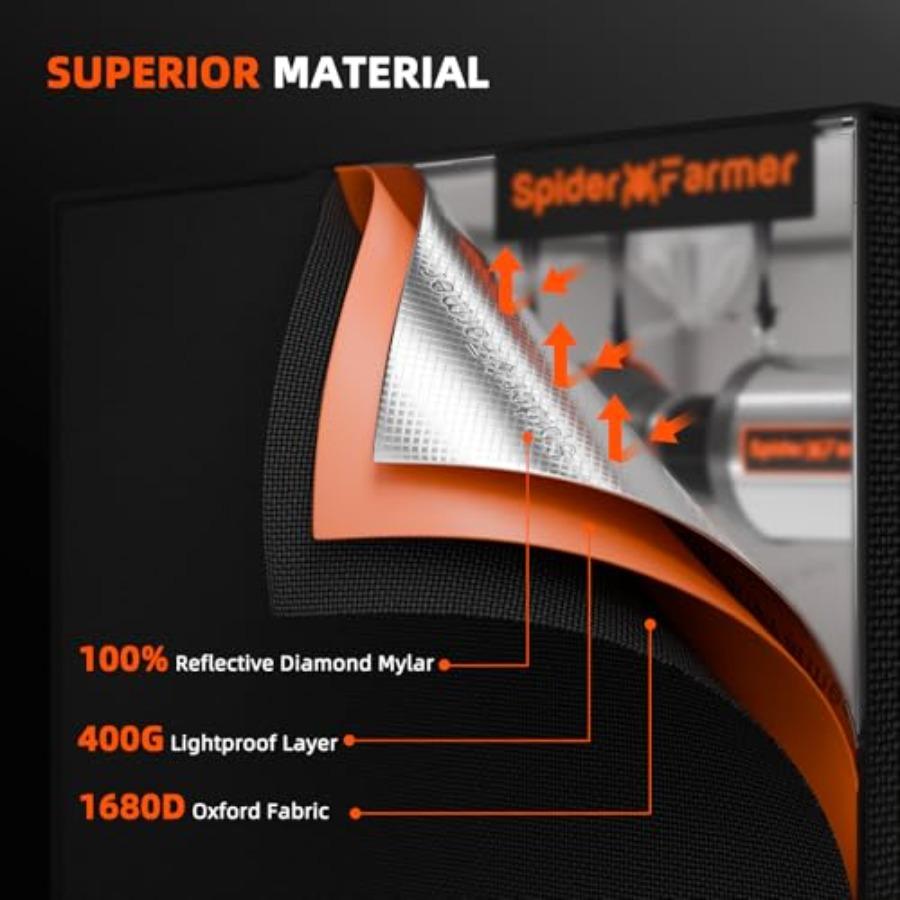 4.6x2.3 Grow Tent 2026 New 55x28x80 with Hook for Controller and Power Strip Enlarged View Window 1680D Thicken Mylar Canvas fo