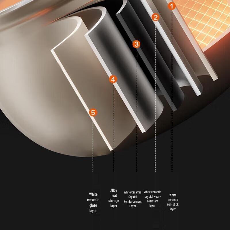Chytrý elektrický tlakový hrnec SUPOR 2,3 l