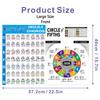 Ukulele Chord Chart 280x210mm/572x400mm Common Chord Progressions Educational Chord Poster For Beginners Teacher