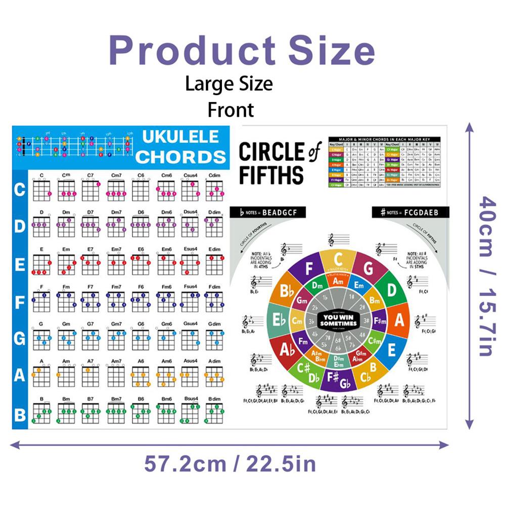 Ukulele Chord Chart 280x210mm/572x400mm Common Chord Progressions Educational Chord Poster For Beginners Teacher