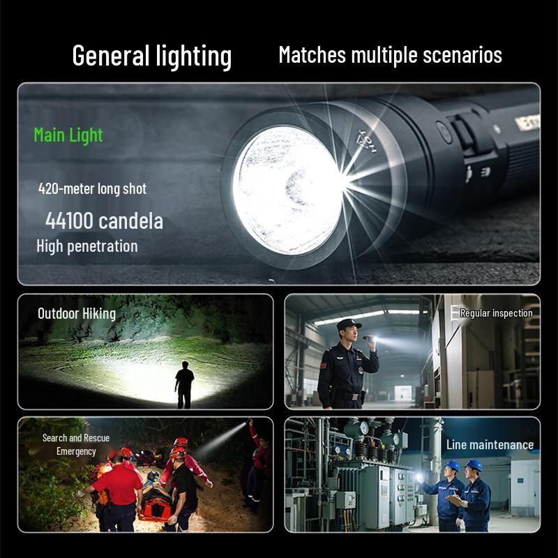 NEXTORCH C61 Outdoor High-Power USB-C Rechargeable Flashlight with Adjustable Focus