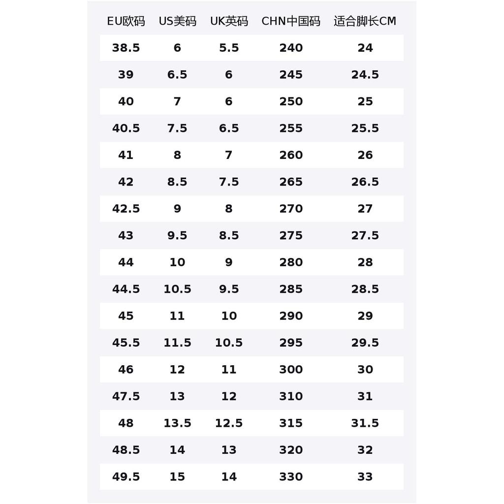 Nike Initiator Atmungsaktive Unterstützung Niedrig geschnitten Klobige Sneaker Herren 394055-401
