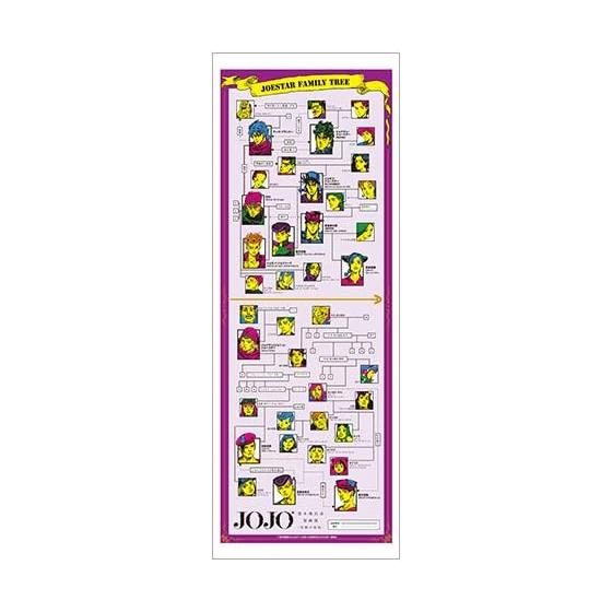 Hirohiko Araki Original Art Exhibition JoJo s Bizarre Adventure Family Tree Tenugui