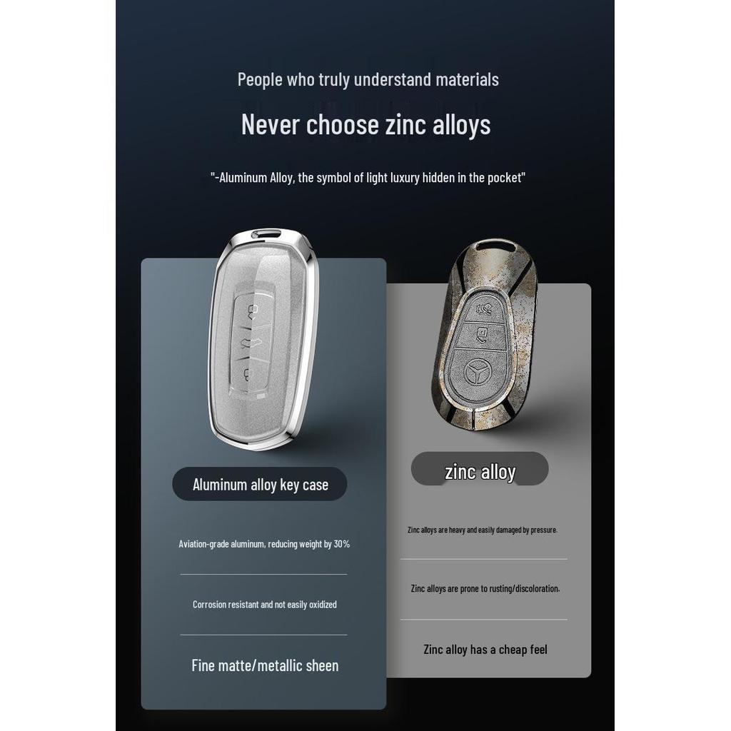 Geely Car Key Cover for GL, Xingyue, Boyue, Emgrand GS, Borui, X6, Vision, Xingrui, Panda Mini